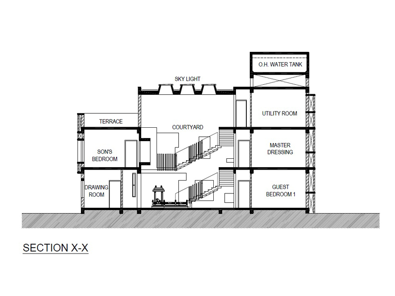 House by the brahmaputra, guwahati, 2014